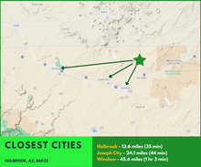 Load image into Gallery viewer, 2.65 Acres in Navajo County, Arizona