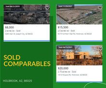 Load image into Gallery viewer, 2.65 Acres in Navajo County, Arizona