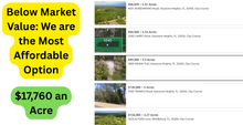Load image into Gallery viewer, 5 Acres in Clay County Florida
