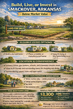 Load image into Gallery viewer, 0.06 Acres in Union County, Arkansas
