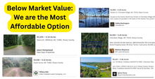 Load image into Gallery viewer, 3 Lot Investors Package Sharp County
